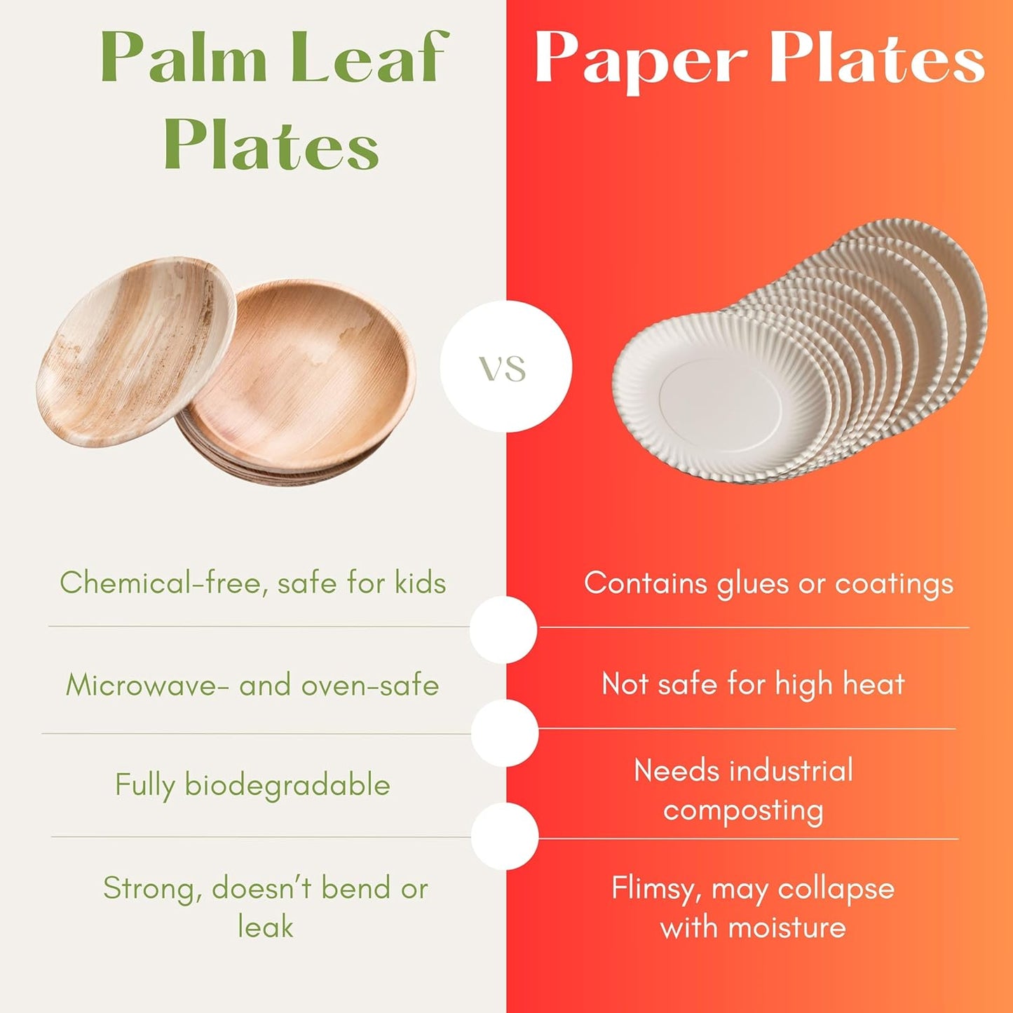 Small 6 Inch round Palm Leaf Dessert Plates - 50 Pack - Same as Disposable Bamboo Plates for Appetizers and Cocktails - Compostable and Eco-Friendly